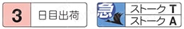 ストレートコアピン -軸径(D)固定/軸径(P)指定・全長指定タイプ①- 