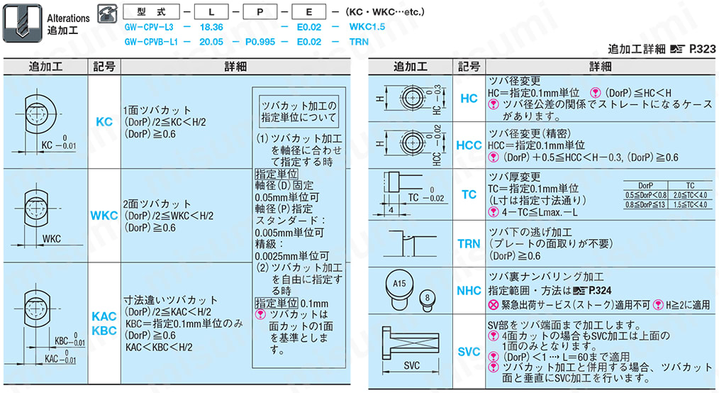 面カットガス抜きストレートコアピン -軸径(D)固定タイプ/軸径(P)指定タイプ- 