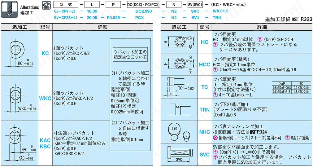 精級ガス抜きストレートコアピン -軸径(D)固定タイプ/軸径(P)0.005mm指定タイプ- 