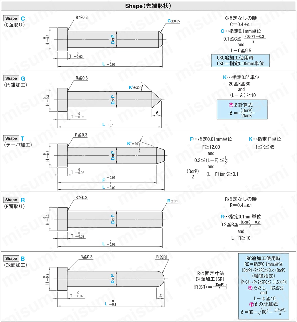 先端加工ストレートコアピン -ツバ厚JIS・軸径(D)固定タイプ/軸径(P)0.01mm指定タイプ- 