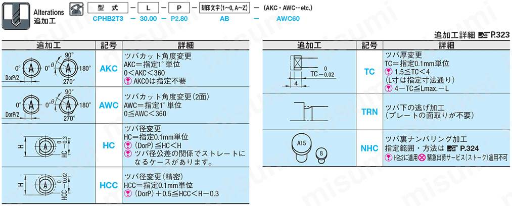 刻印付ストレートコアピン -凸文字タイプ- 
