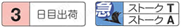 超精級1段コアピン -軸径(D)固定タイプ- 