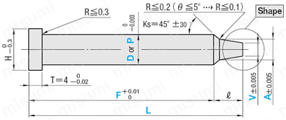 超精級先端(L)ショート1段コアピン -軸径(D)固定タイプ/軸径(P)0.001mm指定タイプ-:関連画像