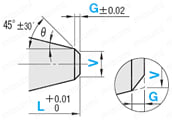 超精級先端(L)ショート1段コアピン -軸径(D)固定タイプ/軸径(P)0.001mm指定タイプ-:関連画像