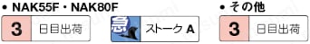 ブロック入れ子ブランク -基準面なしタイプ,基準面付きタイプ- 