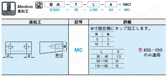 入れ子止め用スペーサ 