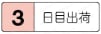 研磨プレート -NAK80/直角度精度0.008/標準タイプ/フリーサイズタイプ- 