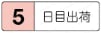 金型デートマークセット(PL面交換タイプ) 