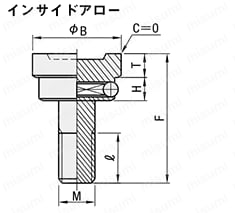 金型デートマークセット(PL面交換タイプ) | ミスミ | MISUMI(ミスミ)