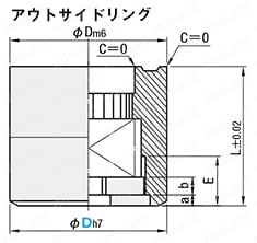 金型デートマークセット(PL面交換タイプ) | ミスミ | MISUMI(ミスミ)