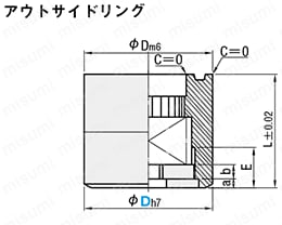 PL面交換タイプ用アウトサイドリング 