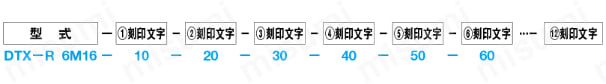 PL面交換タイプ用アウトサイドリング 