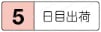 PL面交換タイプ用アウトサイドリング 