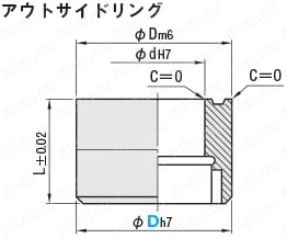 プレート側交換タイプ用アウトサイドリング 