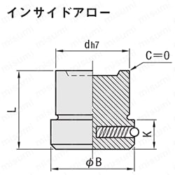プレート側交換タイプ用アウトサイドリング 
