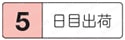 プレート側交換タイプ用アウトサイドリング 