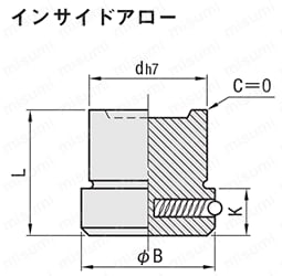 プレート側交換タイプ用アウトサイドリング 