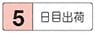 プラスチック包装識別リサイクルマーク 