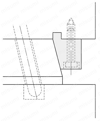 位置決め付ロッキングブロック -定尺タイプ- 