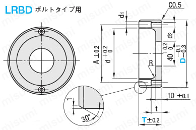 【当店限定販売】 | -ボルトタイプ用- ロケートリング ミスミ MISUMI(ミスミ) | タイムセール