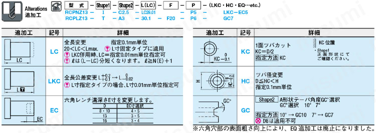 ランナーチェンジピン -Ｚピン対応･L寸固定タイプ,L寸指定タイプ- 