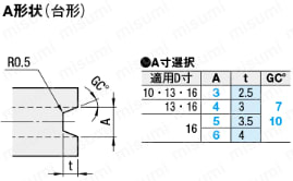 ランナーチェンジピン -Zピン対応・L寸固定タイプ,L寸指定タイプ- 