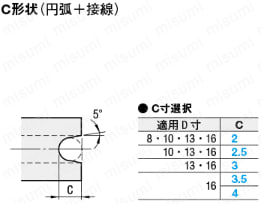 ランナーチェンジピン -Zピン対応・L寸固定タイプ,L寸指定タイプ- 
