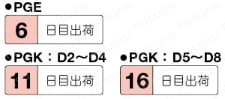 ピンポイントゲートブシュ -電鋳製/内径SR/B寸指定タイプ- 