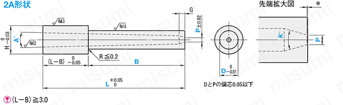 ピンポイントゲートブシュ -電鋳製/内径テーパタイプ/B寸指定タイプ- 