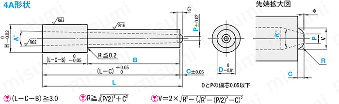 ピンポイントゲートブシュ -電鋳製/内径テーパタイプ/B寸指定タイプ- 