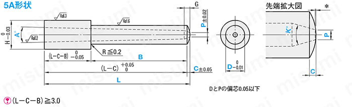 ピンポイントゲートブシュ -電鋳製/内径テーパタイプ/B寸指定タイプ- 