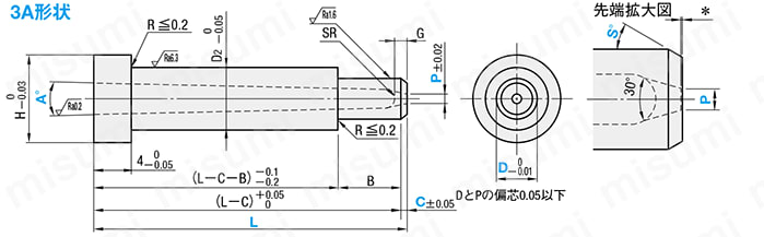 ツバ付ピンポイントゲートブシュ -電鋳製/内径SR/B寸固定タイプ- 