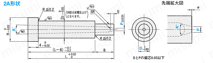 ツバ付きピンポイントゲートブシュ -SKH51/内径SR/B寸固定タイプ- 
