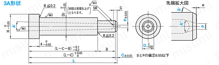ツバ付きピンポイントゲートブシュ -SKH51/内径SR/B寸固定タイプ- 