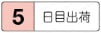 ピンポイントゲートブシュ -超硬/内径SR/B寸指定タイプ- 