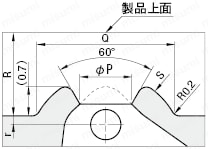 トンネルゲートブランク -裏面ゲートタイプ-:関連画像