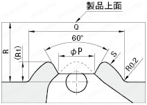 トンネルゲートブランク -裏面ゲートタイプ-:関連画像