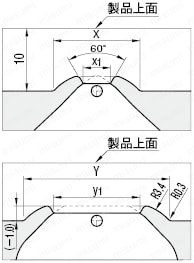トンネルゲートブランク -裏面ゲートタイプ-:関連画像