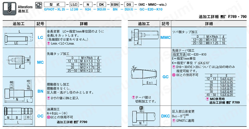 逃がし径付ガイドピン -ヘッド付・プレーン/圧入部長さ指定