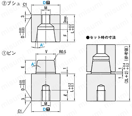 テーパピンセット -スタンダード取付タイプ- | ミスミ | MISUMI