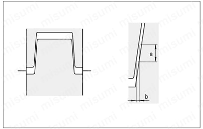 みは ページ KKA066E：角丸枠 R141 間口600（見付21・見込160）外寸：642