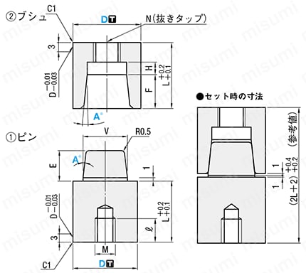 テーパピンセット -ブシュPL面取付タイプ- | ミスミ | MISUMI