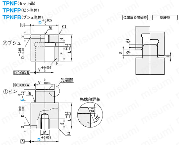 位置決めストレートピンセット -スタンダード取付タイプ- 