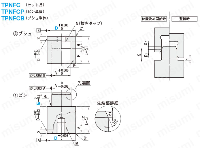位置決めストレートピンセット -ブシュPL面取付タイプ- 