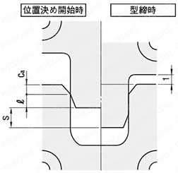 超精級サイドストレートブロックセット/サイド取付タイプ- 