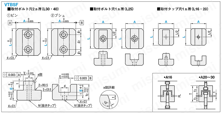 超精級位置決めストレートブロックセット/PL面取付タイプ (型番リスト) 