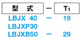 位置決めブロックセット -ストレートタイプ- 