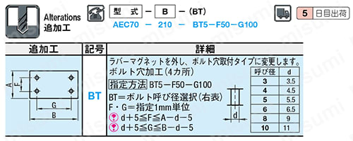 エジェクタスペース用カバー 