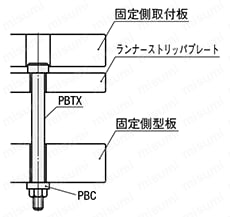 プラーボルト用カラー 
