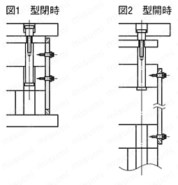 引張りリンク -ロングストロークタイプ- 